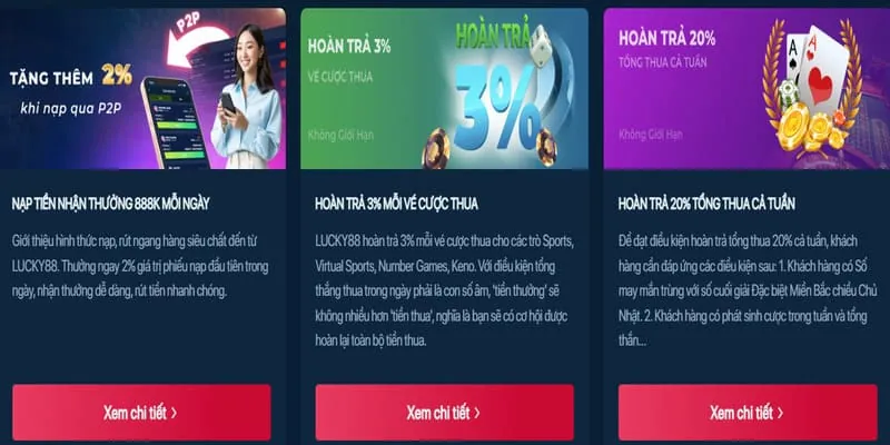 Thưởng nạp tiền hàng ngày f789 bet